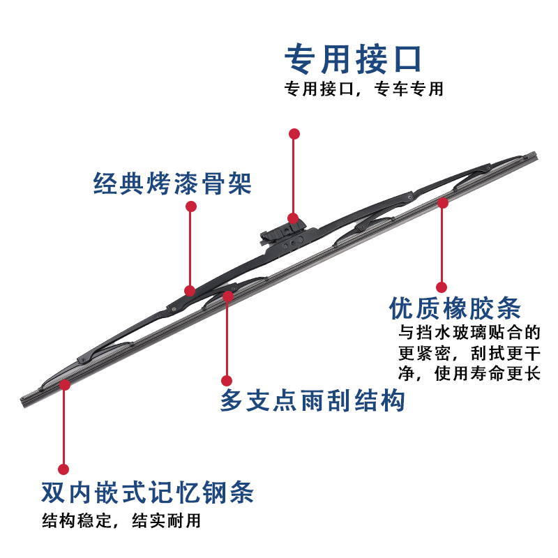 汽车雨刮器价格_汽车雨刮器价格一般多少