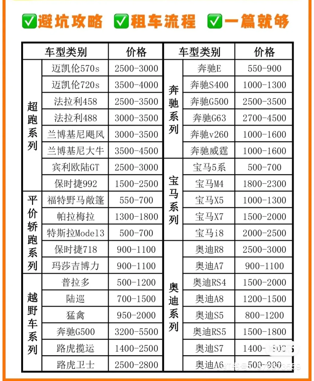 上海租车价格_上海租车价格一览表2024年