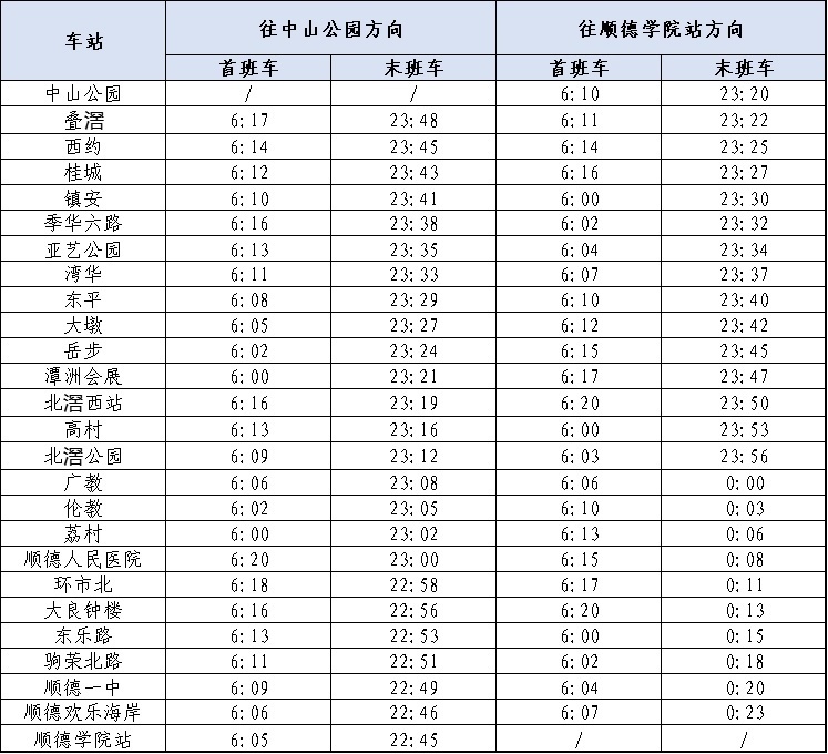 一辆地铁的价格_一辆地铁大约多少钱