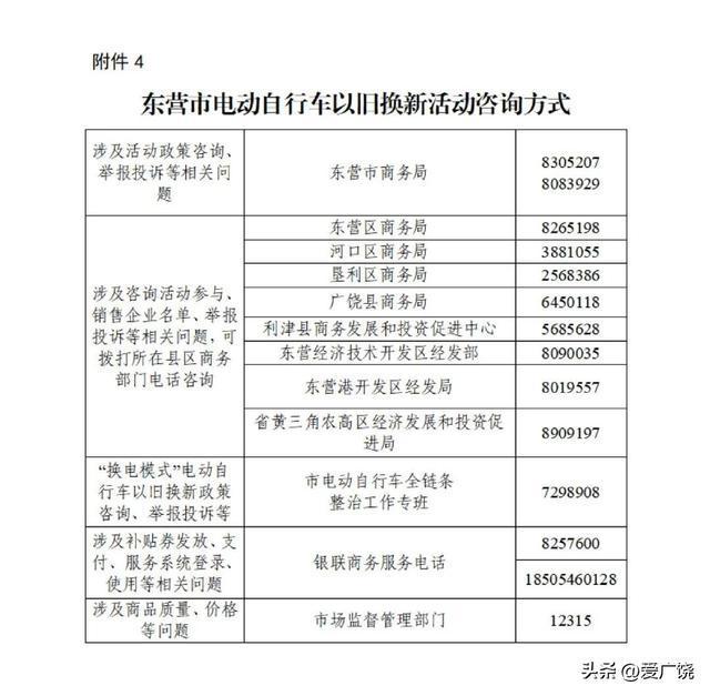 电动车以旧换新价格表_雅迪电动车以旧换新价格表