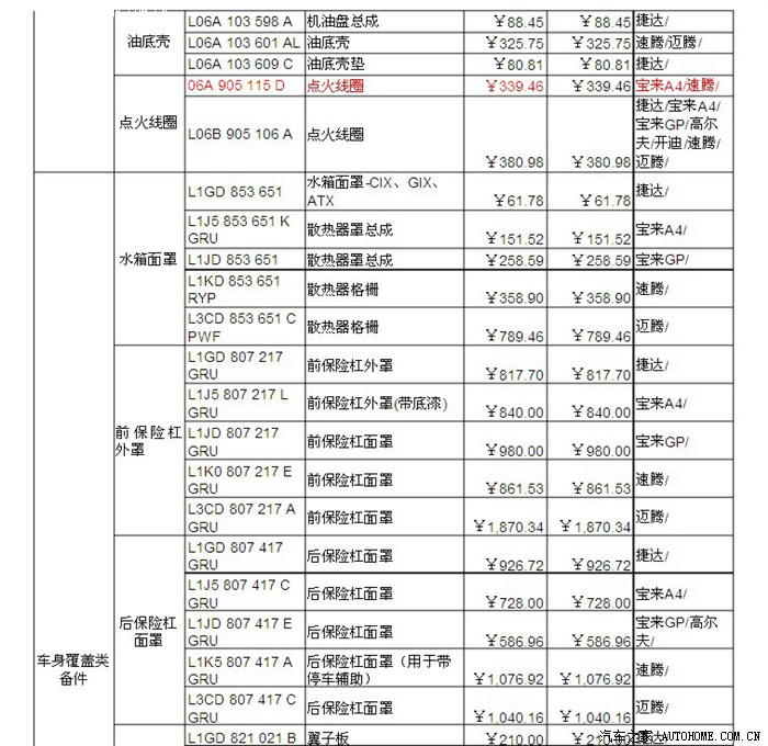 一汽大众价格表_一汽大众价格表图片及报价