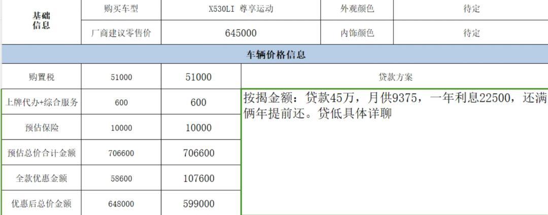 宝马选装价格表_宝马选装价格表大全