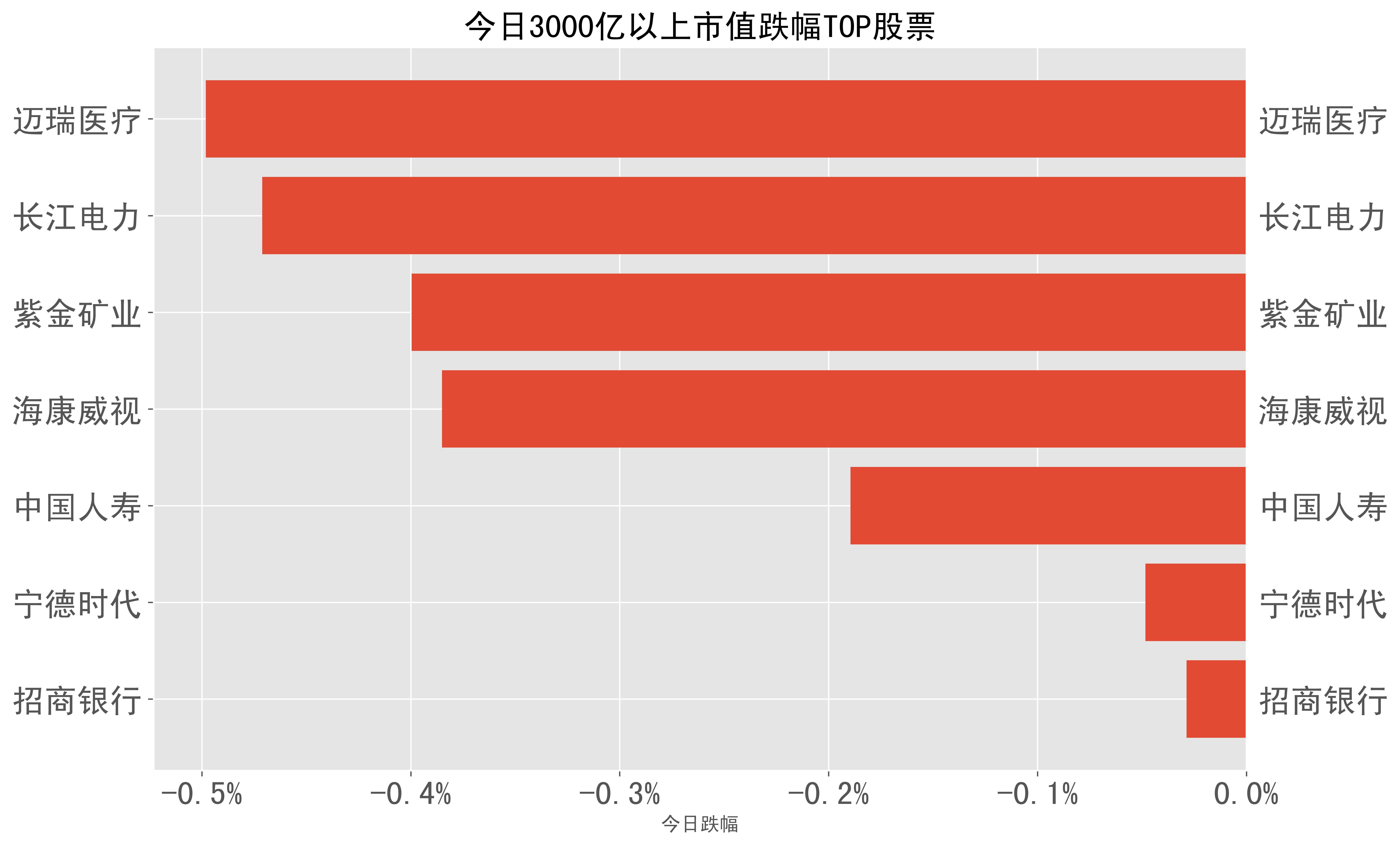 上汽股票价格_上汽股票价格走势图