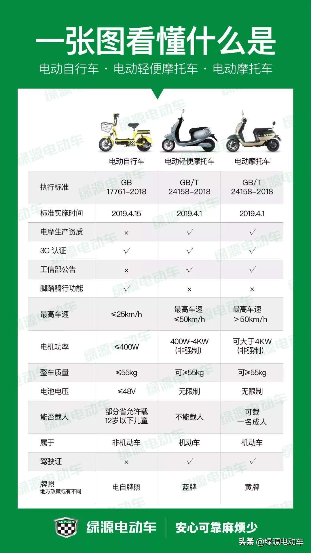 电动车电池价格48v_电动车电池价格48v12