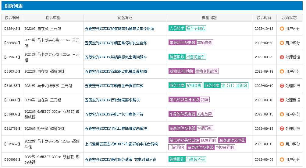 通用汽车价格一览表_通用汽车报价图片大全