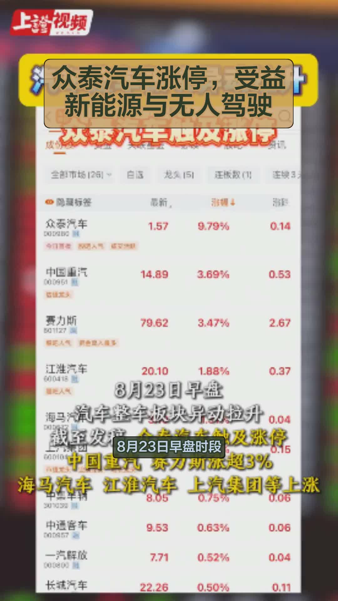 众泰汽车价格_众泰汽车价格表2019款