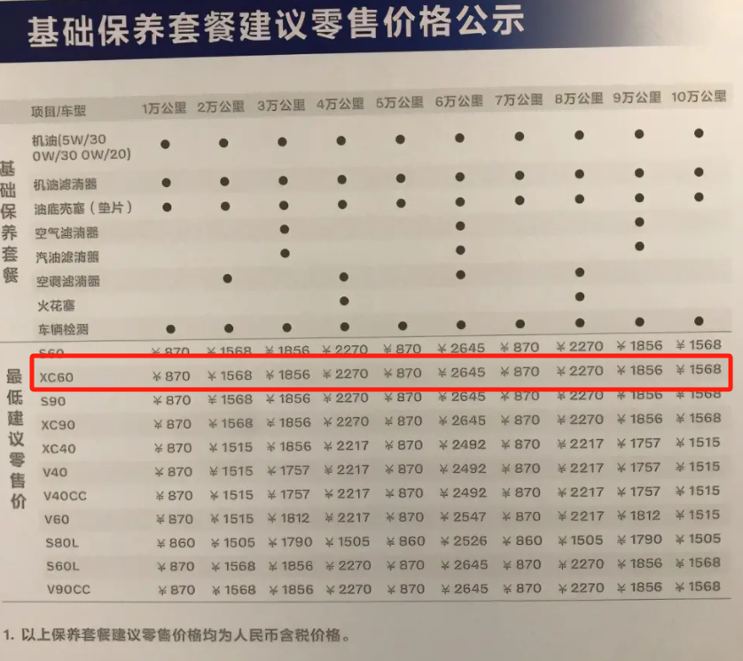 xc60沃尔沃价格_xc60沃尔沃价格表二手