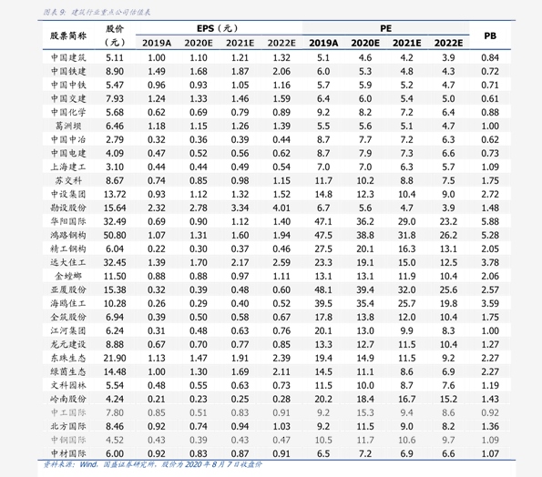 宁波神州租车价格表_宁波神州专车电话咨询