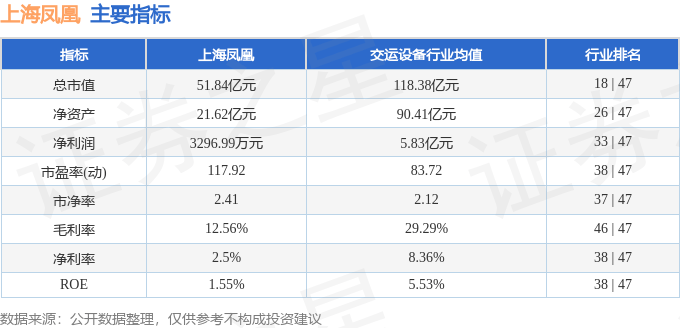 凤凰香烟价格表图_老凤凰香烟10元一包图片