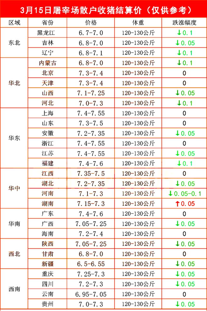 哈尔滨92号汽油价格_哈尔滨92号汽油价格最新