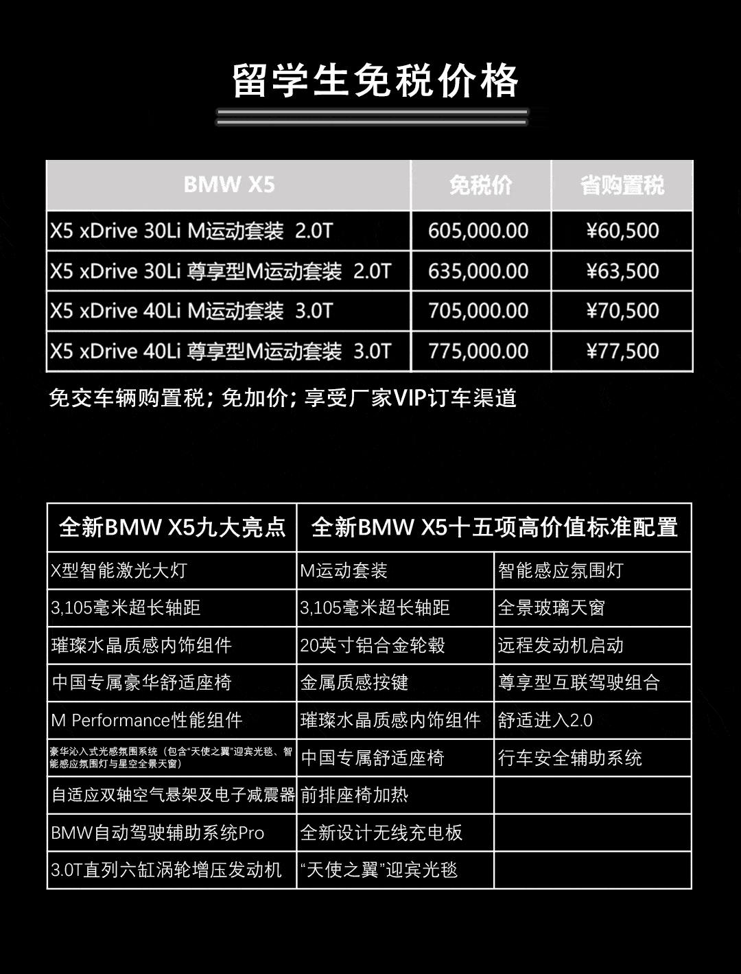 宝马X5什么价格_宝马x5什么价格最便宜