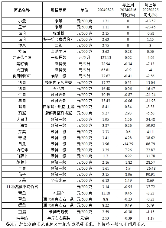 价格是多少_乔雅登玻尿酸正品价格是多少