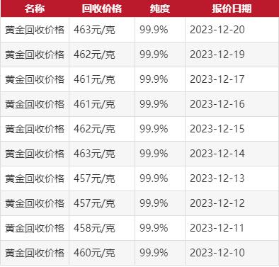 价格是多少_乔雅登玻尿酸正品价格是多少