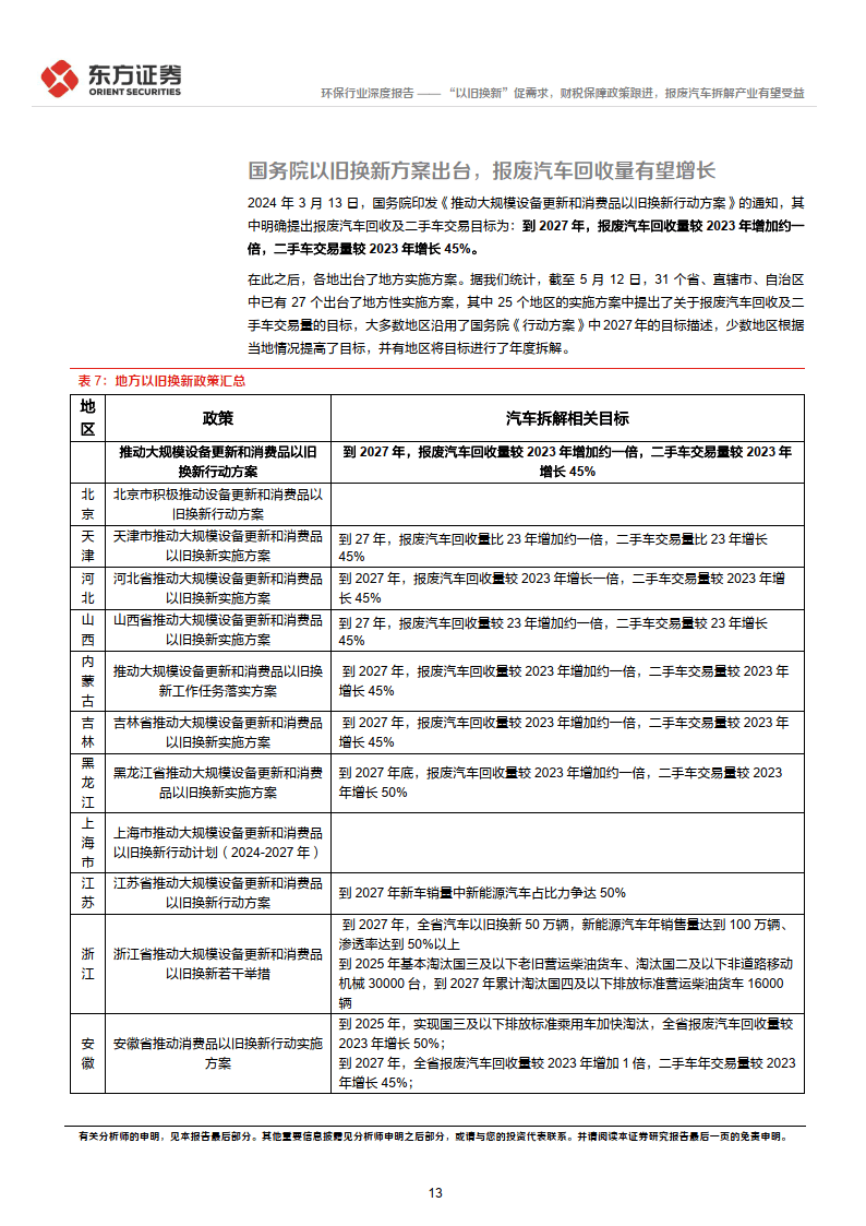 汽车旧电瓶回收价格表_汽车旧电瓶回收价格表12v45ah