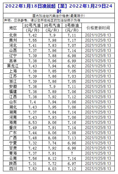 今日原油价格_今日原油价格最新行情