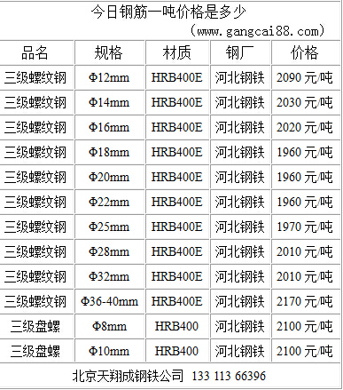 柴油批发价格多少钱一吨_今日柴油批发价格多少钱一吨