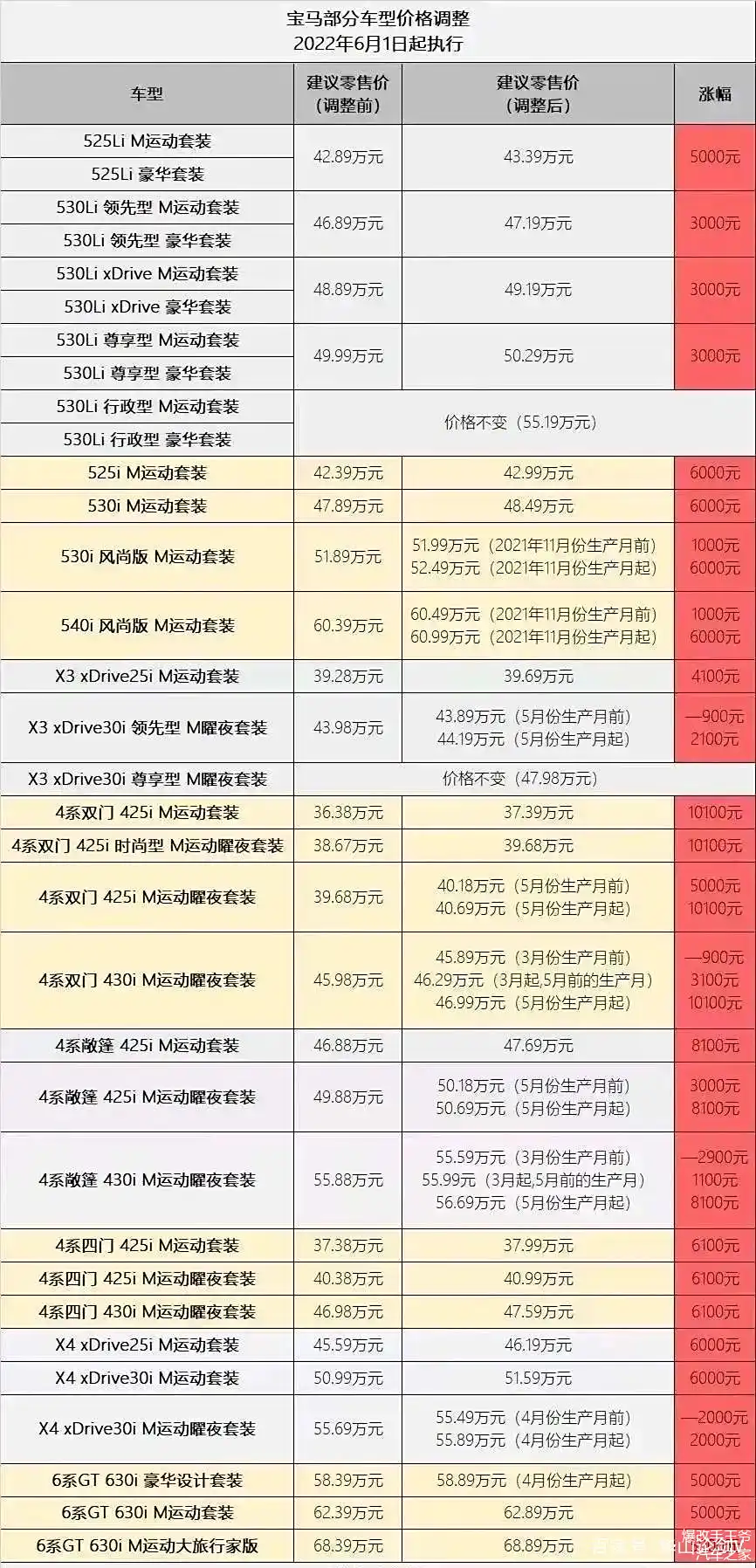 燃油价格最新消息_汽油价格92最新消息