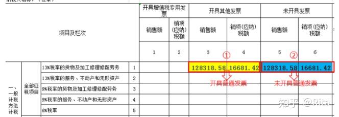 汽车配件价格查询_东南汽车配件价格查询