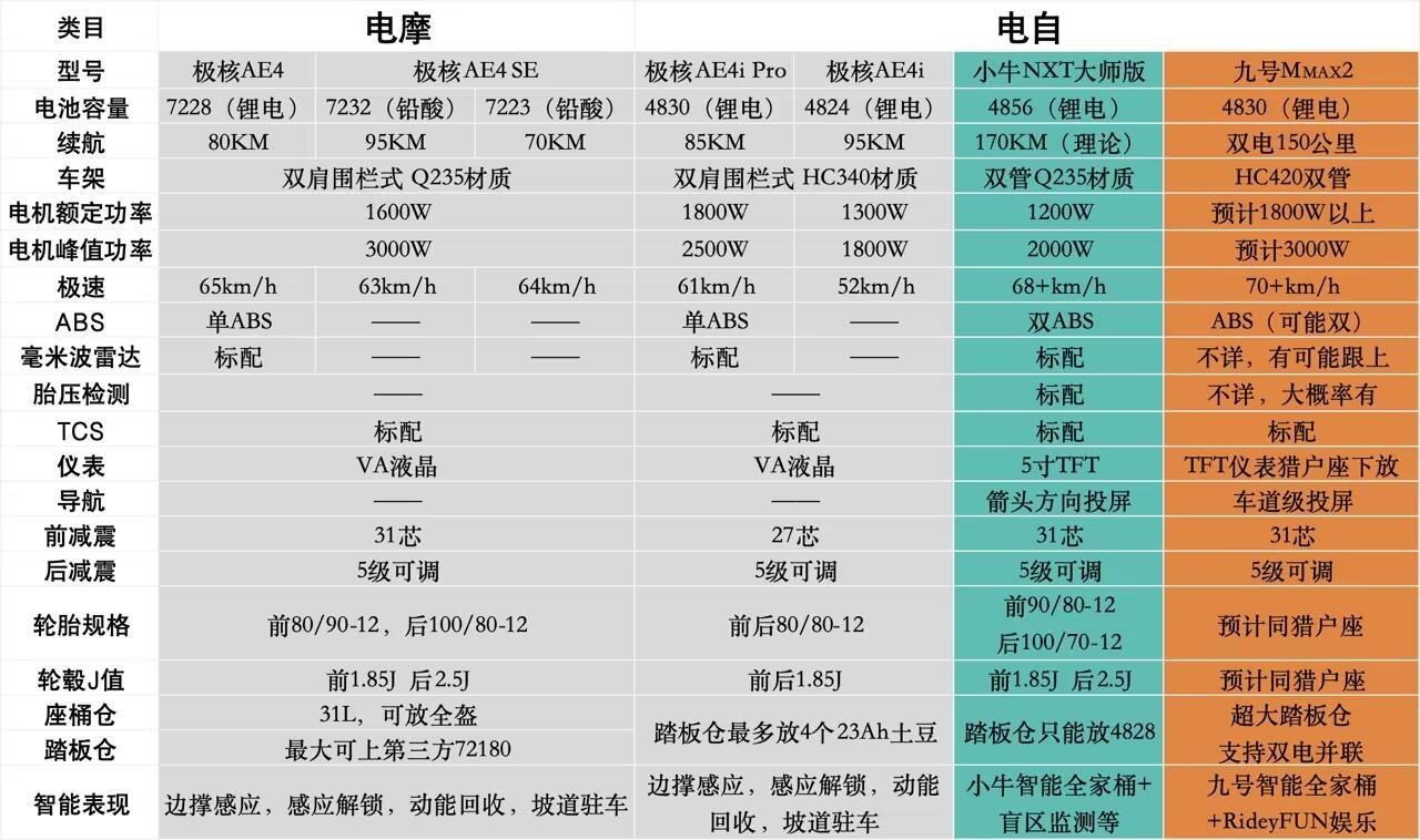 毫米波雷达价格_毫米波雷达价格是多少