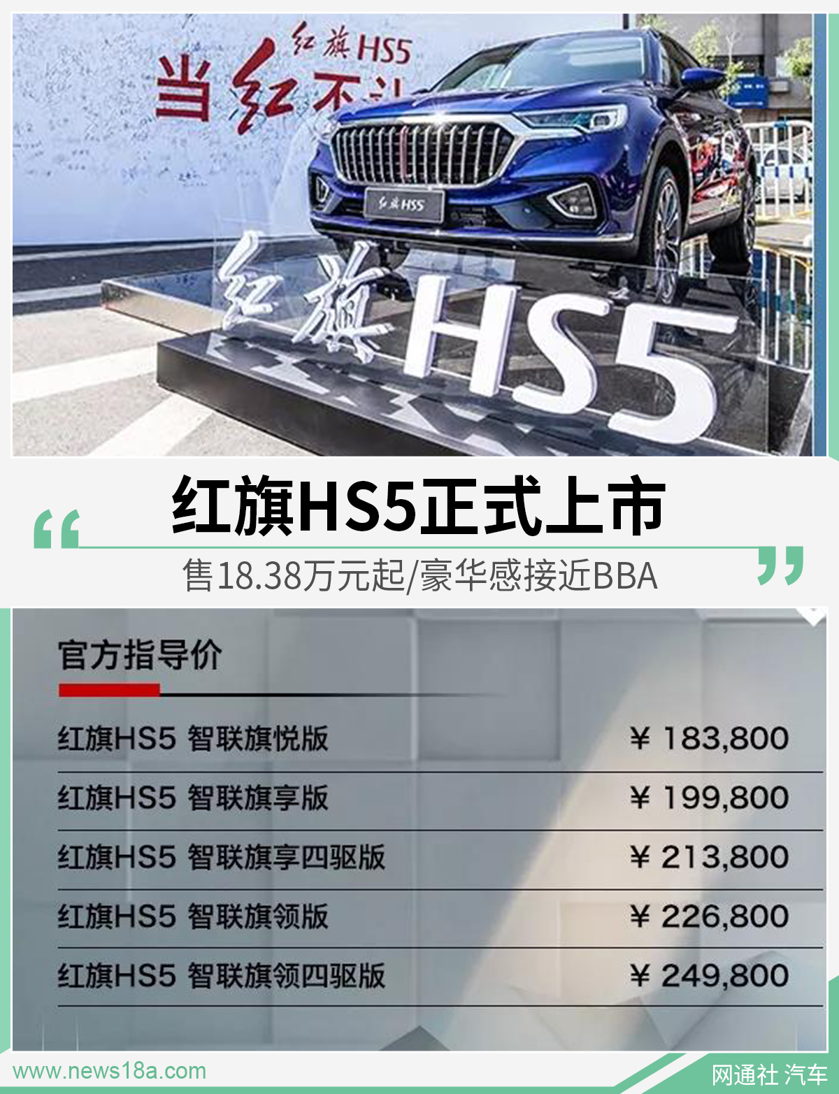 红旗hs5价格_红旗hs5价格优惠