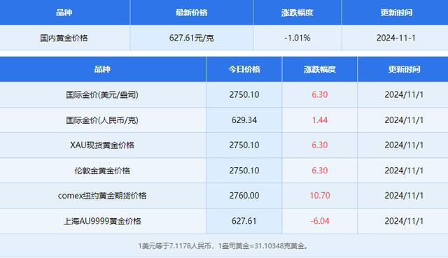 原油价格查询_原油价格查询今日