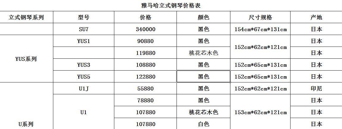 雅马哈价格_钢琴雅马哈价格