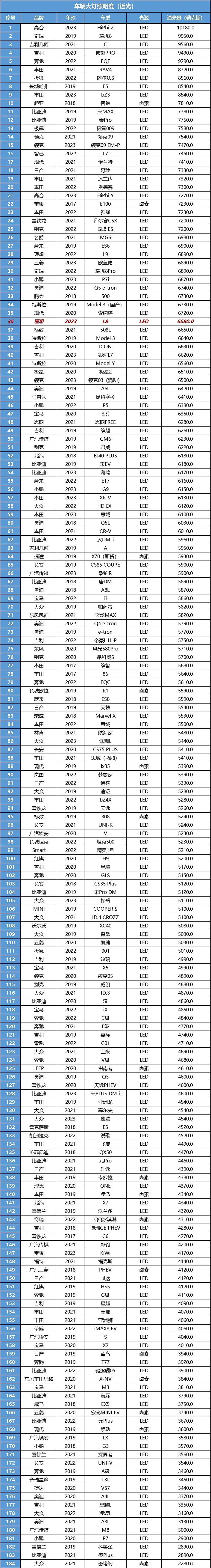 白银汽油价格_加盟新能源汽油合法吗