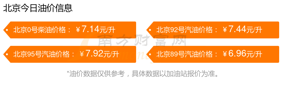 北京98号汽油价格_北京98号汽油价格今日价格表