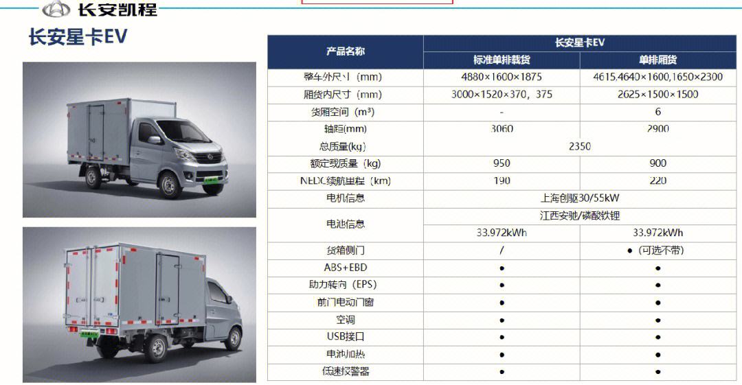 长安汽车价格表_长安汽车价格表自动挡