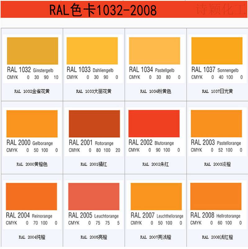 油漆价格一般多少钱_油漆价格一般多少钱一桶