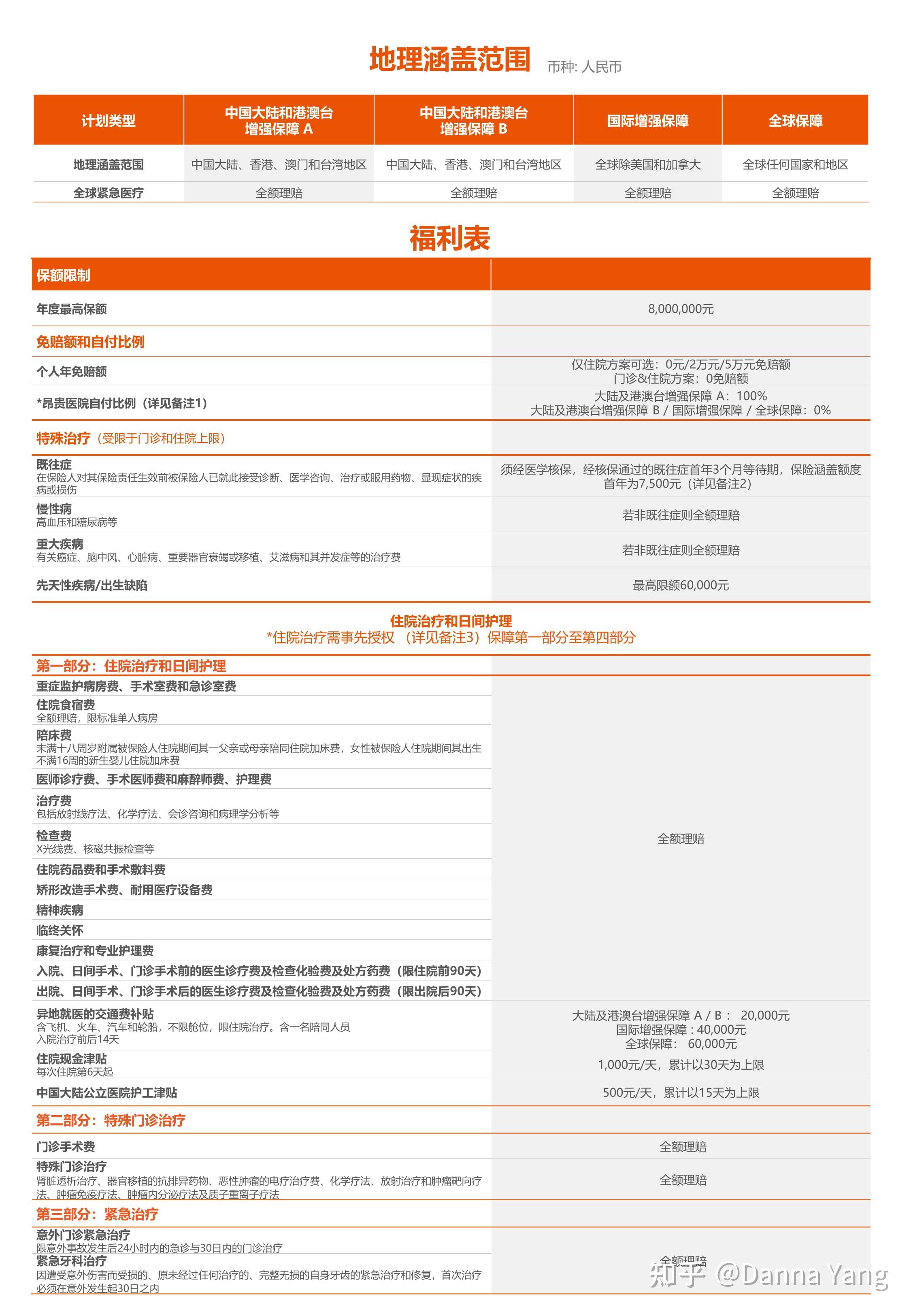 马牌轮胎价格表一览表_马牌轮胎价格表一览表245防爆