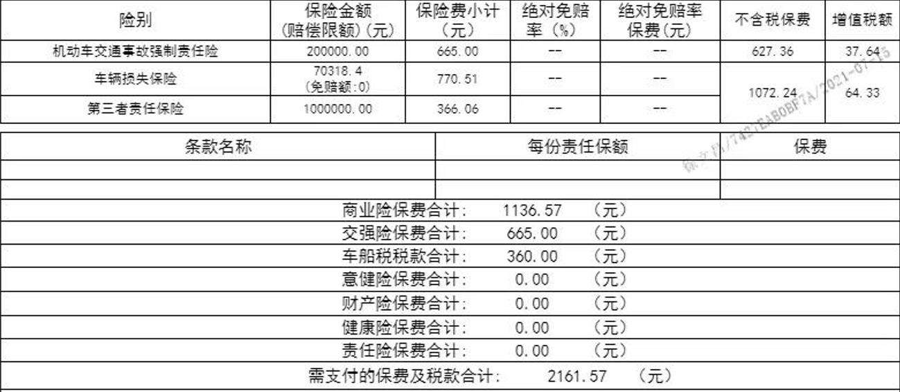 机动车损失保险价格_机动车损失保险价格每年减多少