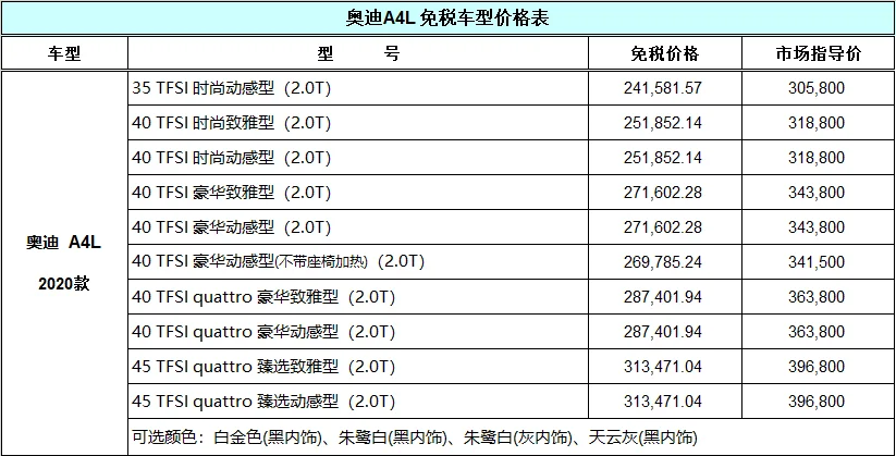 留学生免税车价格表_留学生免税车价格表2023宝马