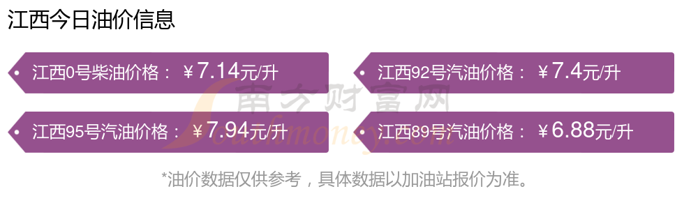 徐州油价今日价格_江苏95油价今日价格多少一升