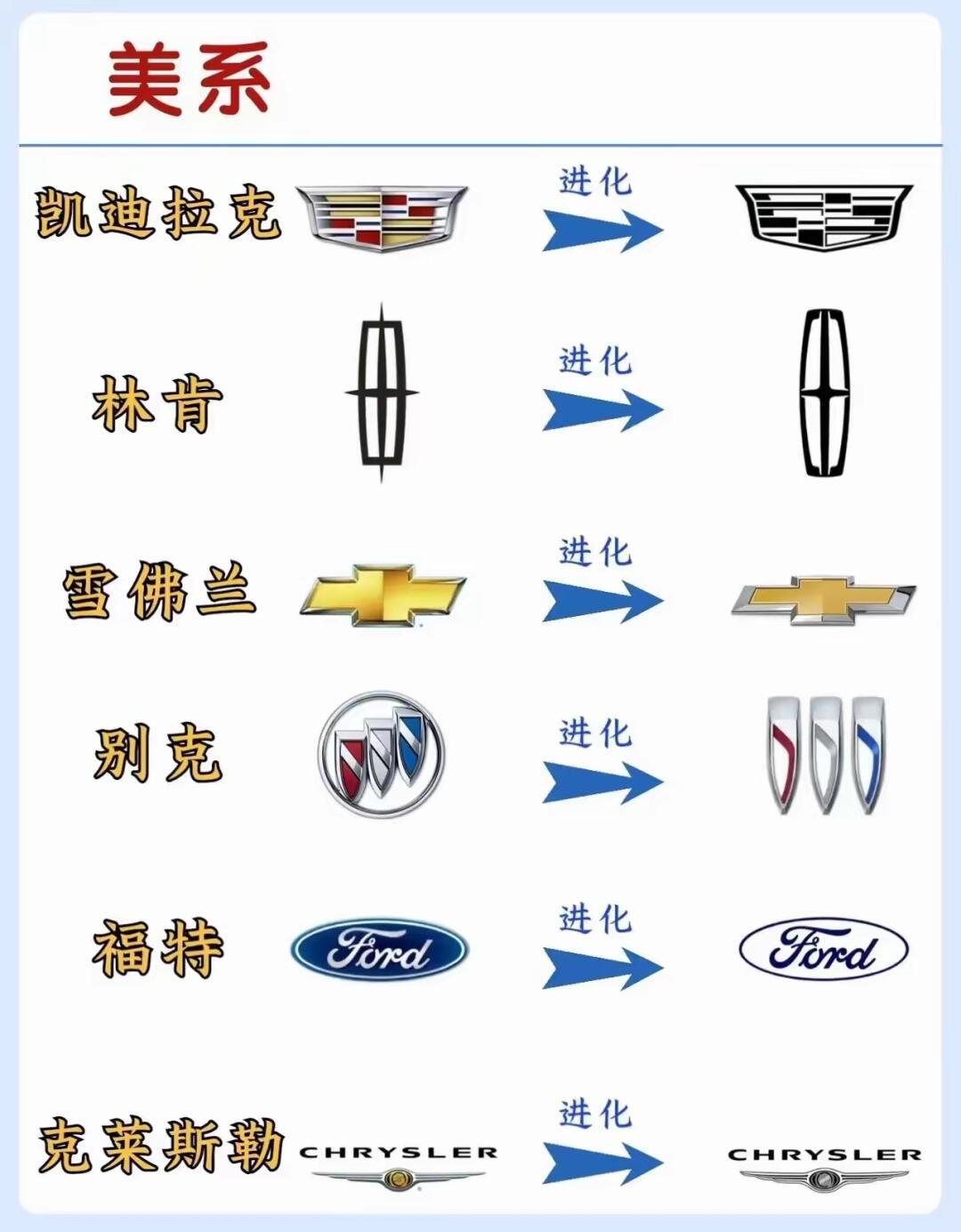 国内外汽车价格对比_国内外汽车价格对比分析