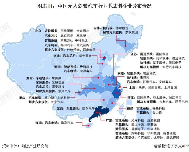 无人汽车价格表_无人汽车价格表人驾驶汽车报价