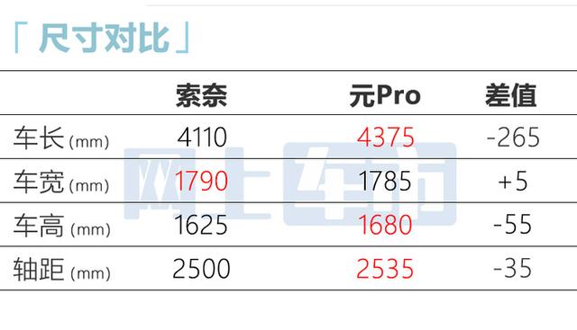 价格区间_星星充电价格区间