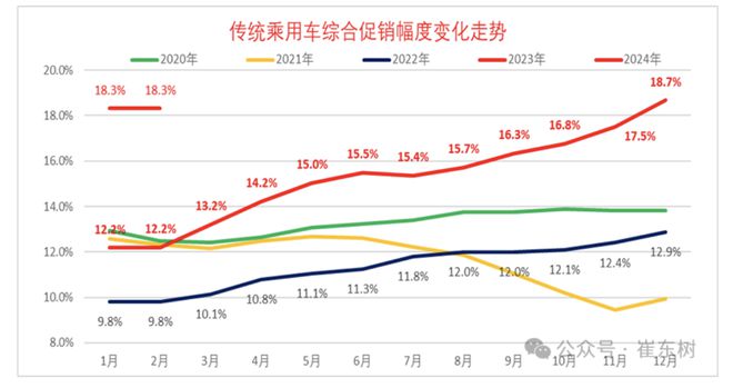 新能源汽车的价格_新能源汽车的价格表