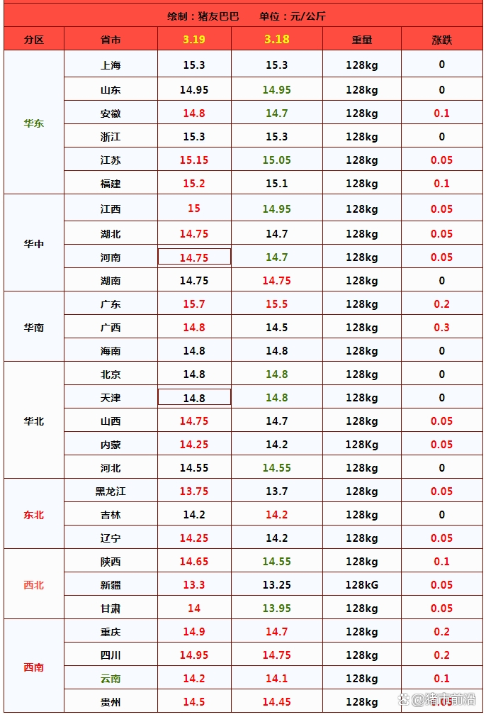 安徽92号汽油最新价格_安徽92号汽油价格今日价格