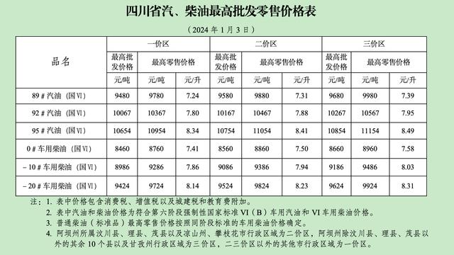 柴油的价格_现在柴油的价格