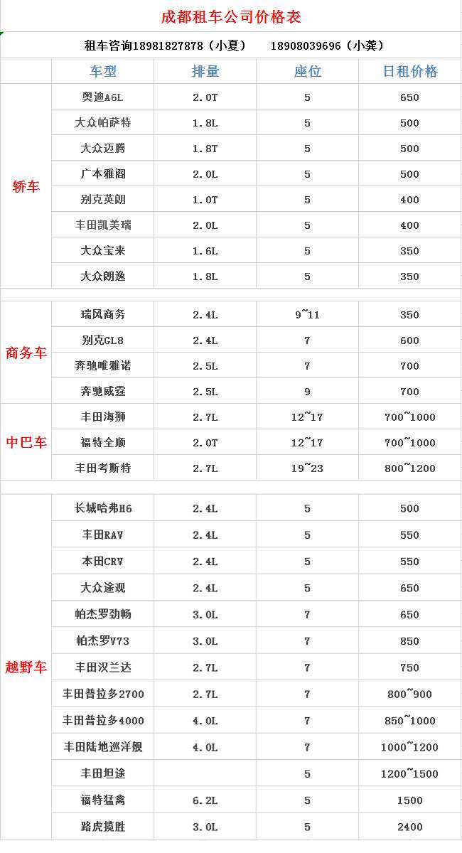 成都市租车价格表_成都市租车价格表最新