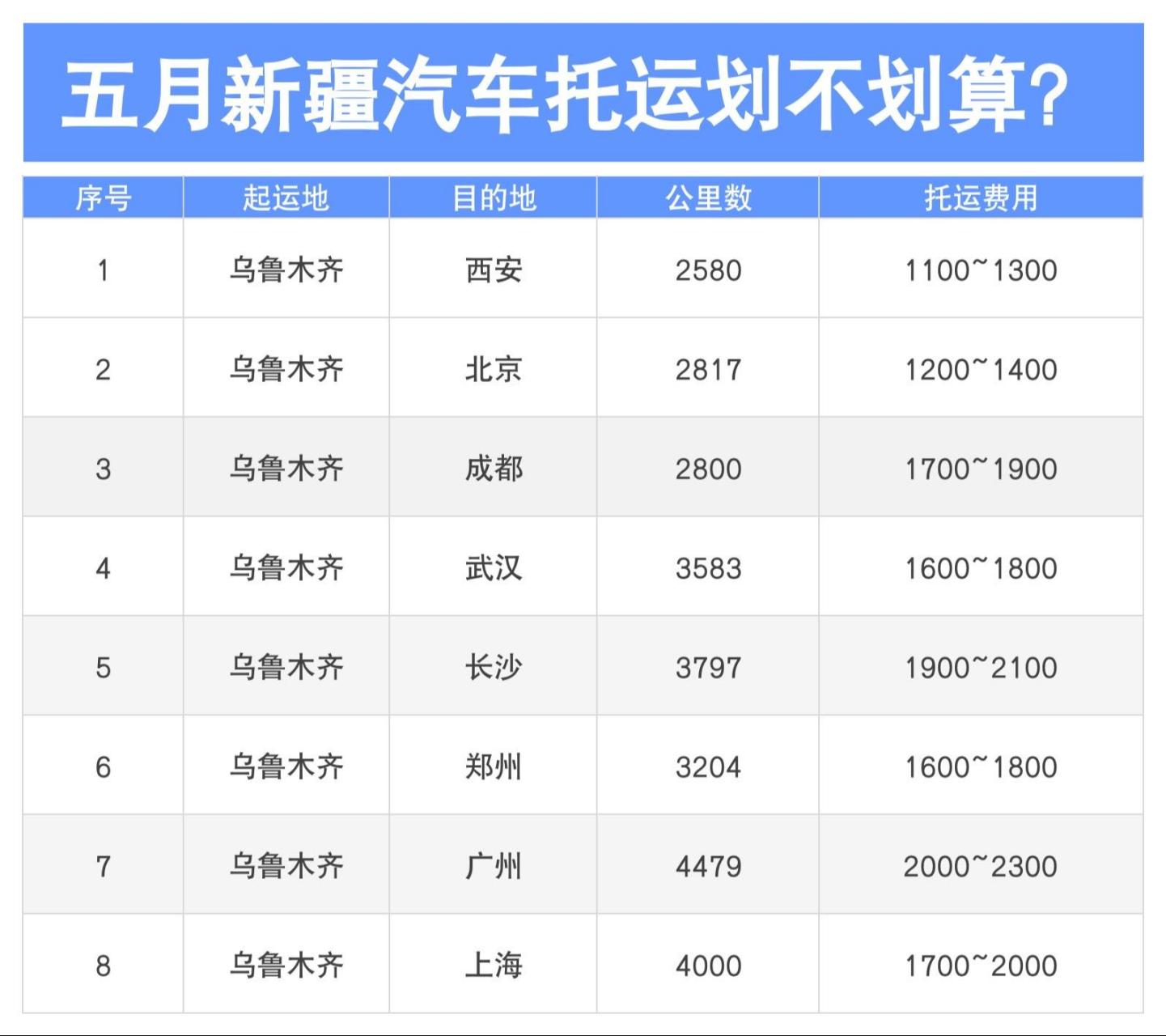 汽车价格表_汽车价格表大全