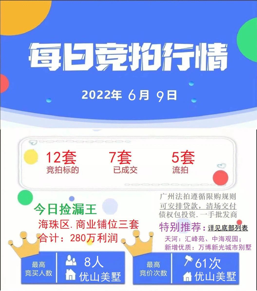 广州小汽车竞拍价格_广州市6月份中小客车竞拍价格是多少?