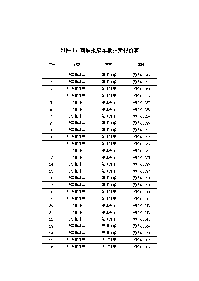 报废车价格多少钱一吨_报废车价格多少钱一吨 今天最新消息