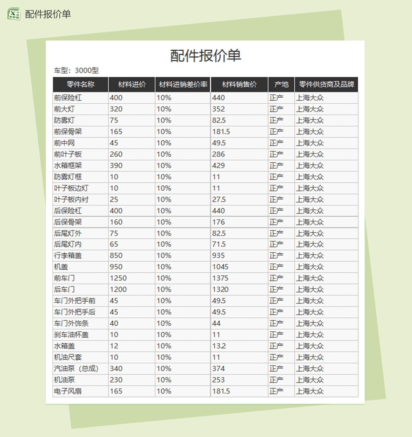 价格表格_价格表格制作